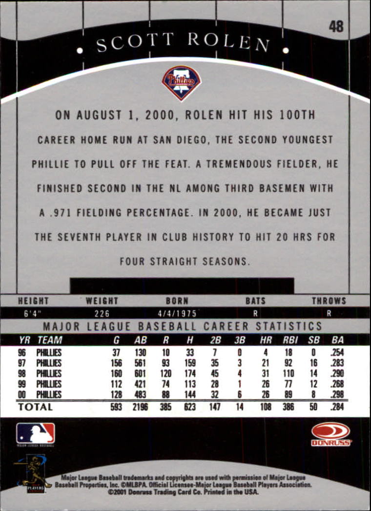 2001 Donruss Classics Baseball "Main Set" Cards - Picture 91 of 203