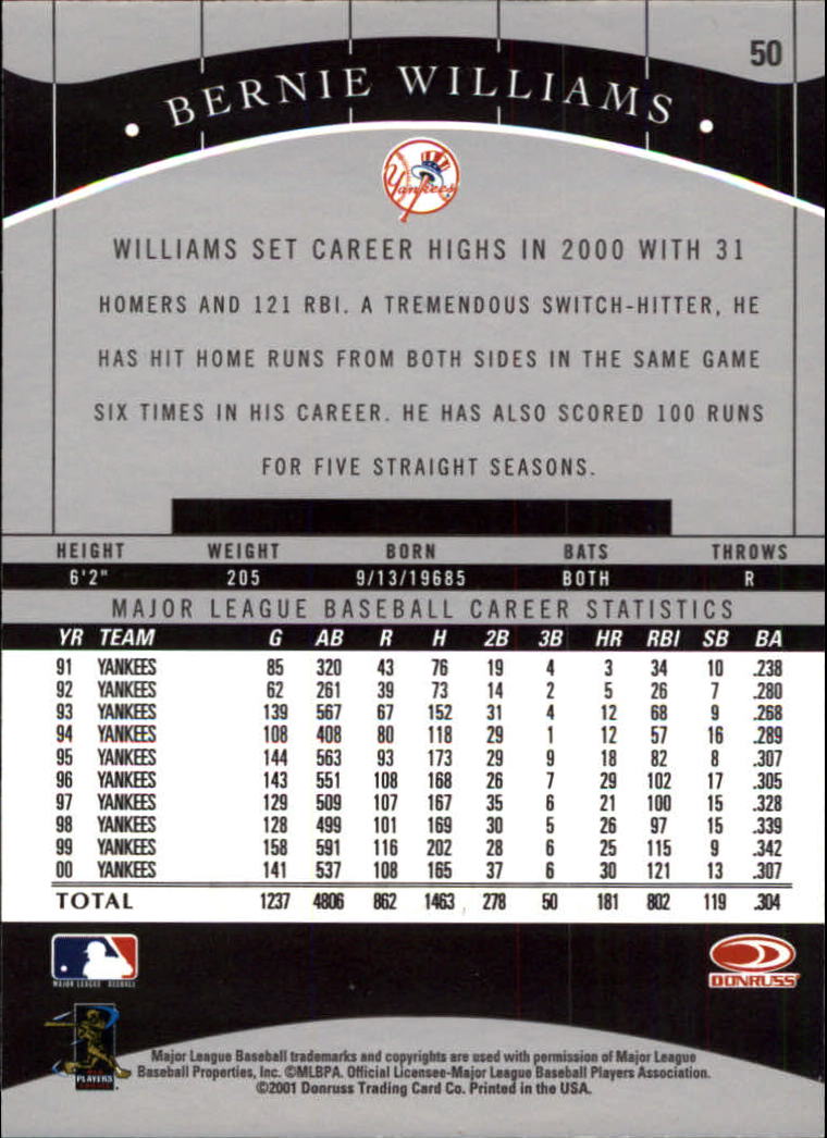 2001 Donruss Classics Baseball "Main Set" Cards - Picture 95 of 203