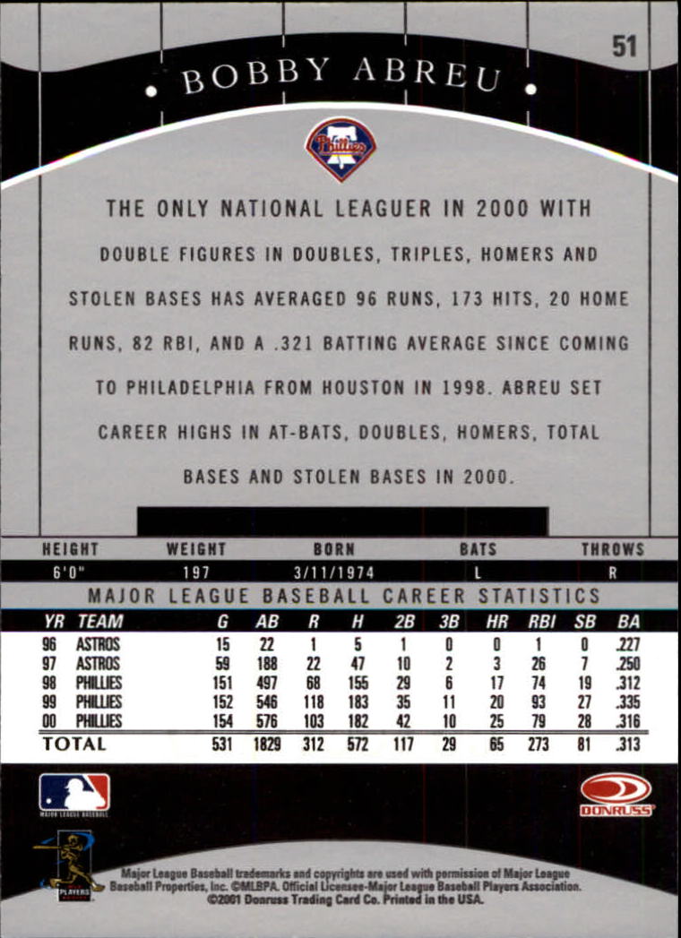 2001 Donruss Classics Baseball "Main Set" Cards - Picture 97 of 203