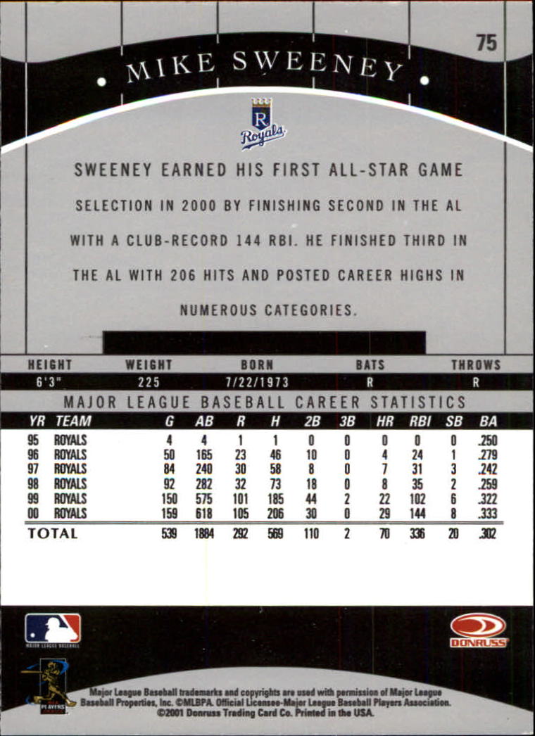 2001 Donruss Classics Baseball "Main Set" Cards - Picture 143 of 203