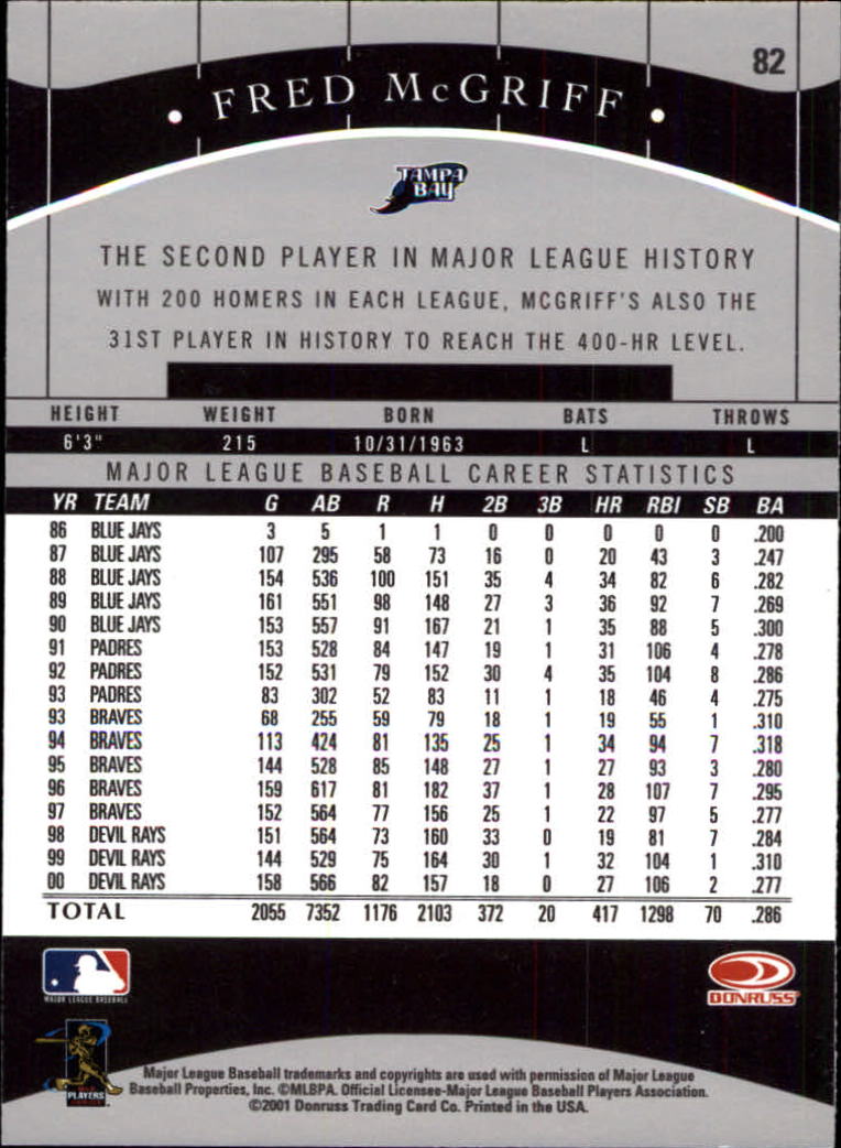 2001 Donruss Classics Baseball "Main Set" Cards - Picture 157 of 203