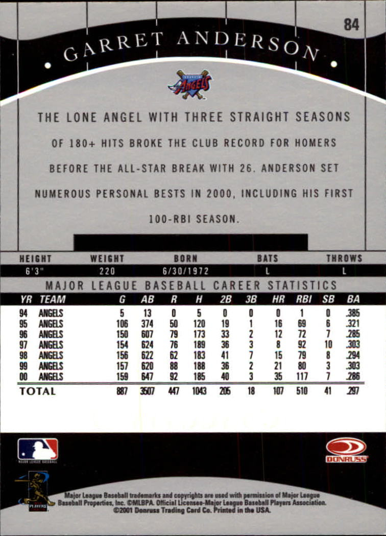 2001 Donruss Classics Baseball "Main Set" Cards - Picture 161 of 203