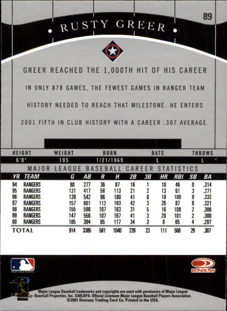2001 Donruss Classics Baseball "Main Set" Cards - Picture 171 of 203