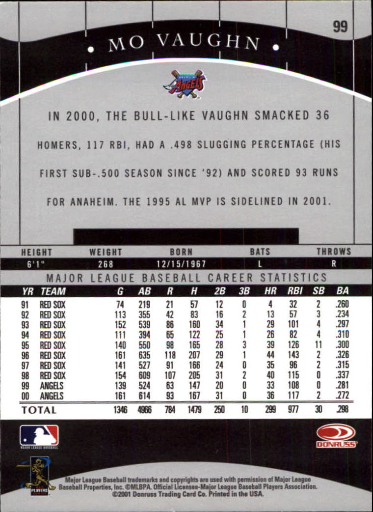 2001 Donruss Classics Baseball "Main Set" Cards - Picture 191 of 203