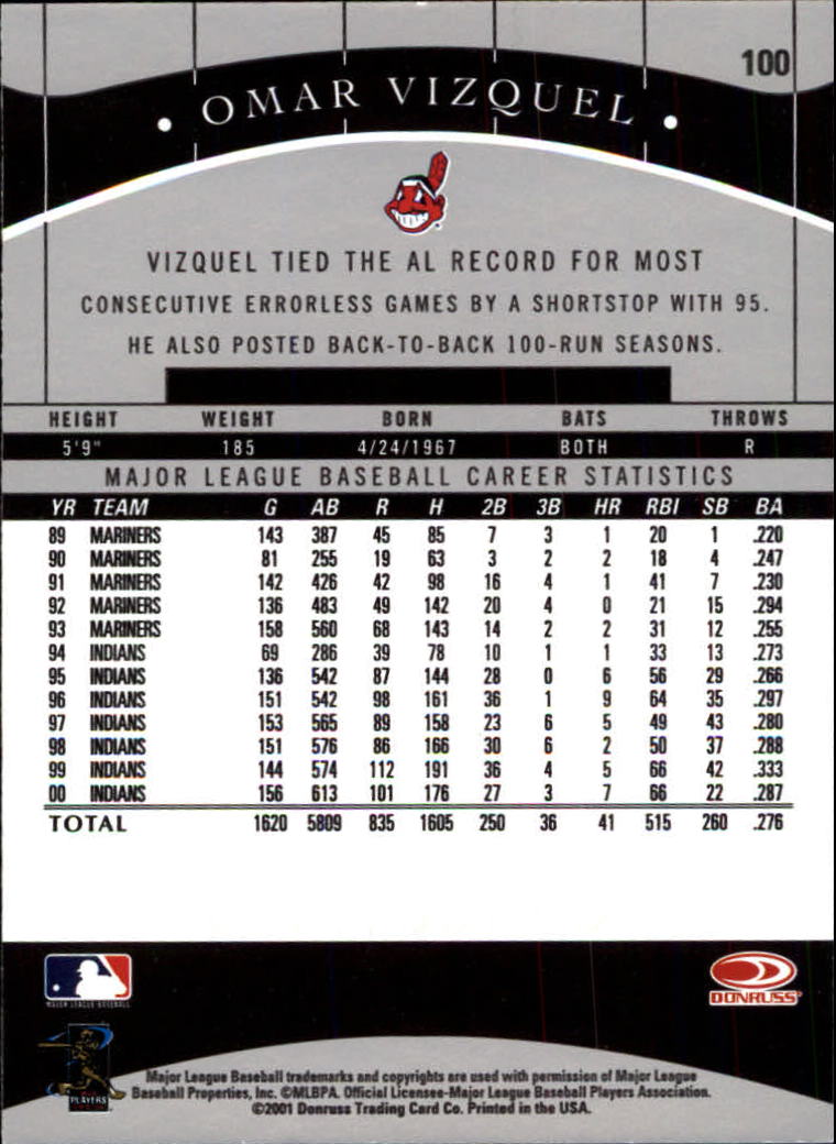 2001 Donruss Classics Baseball "Main Set" Cards - Picture 193 of 203
