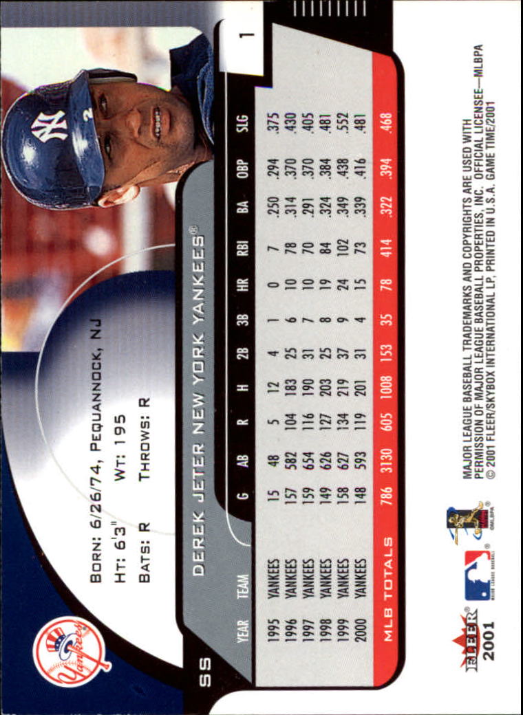 【野球カード】MLB 2001 FLEER GAME TIME 2001 Fleer Game Time - BaseballCardPedia.com