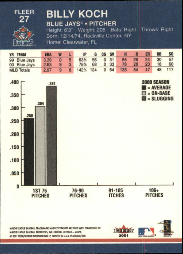 2001 Fleer Platinum Baseball Card Pick 1-250