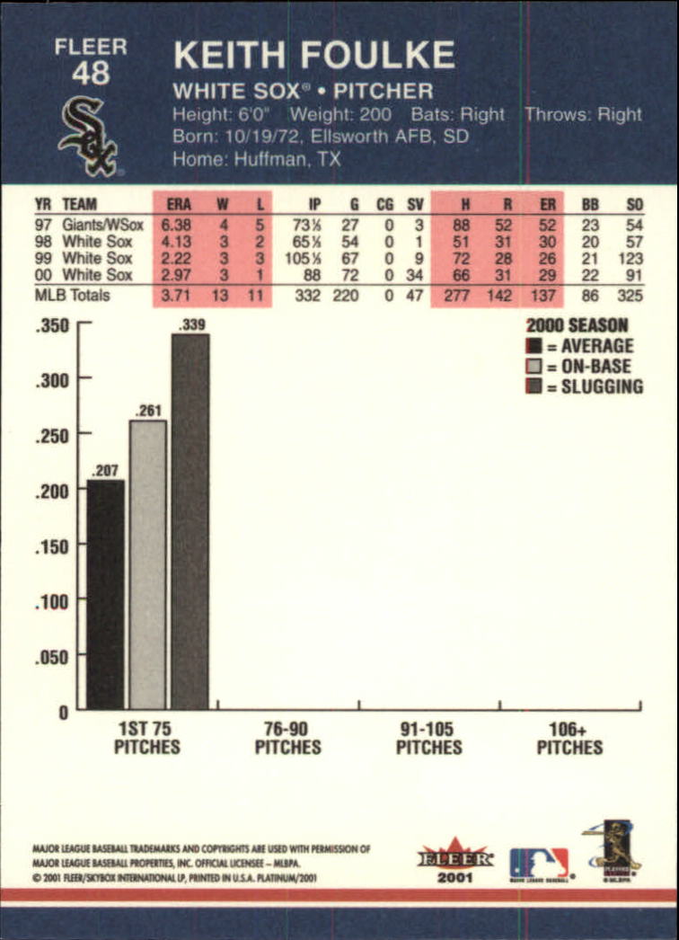 2001 Fleer Platinum Baseball Card Pick 1-250