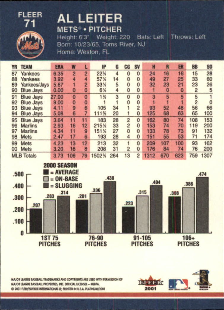 2001 Fleer Platinum Baseball Card Pick 1-250