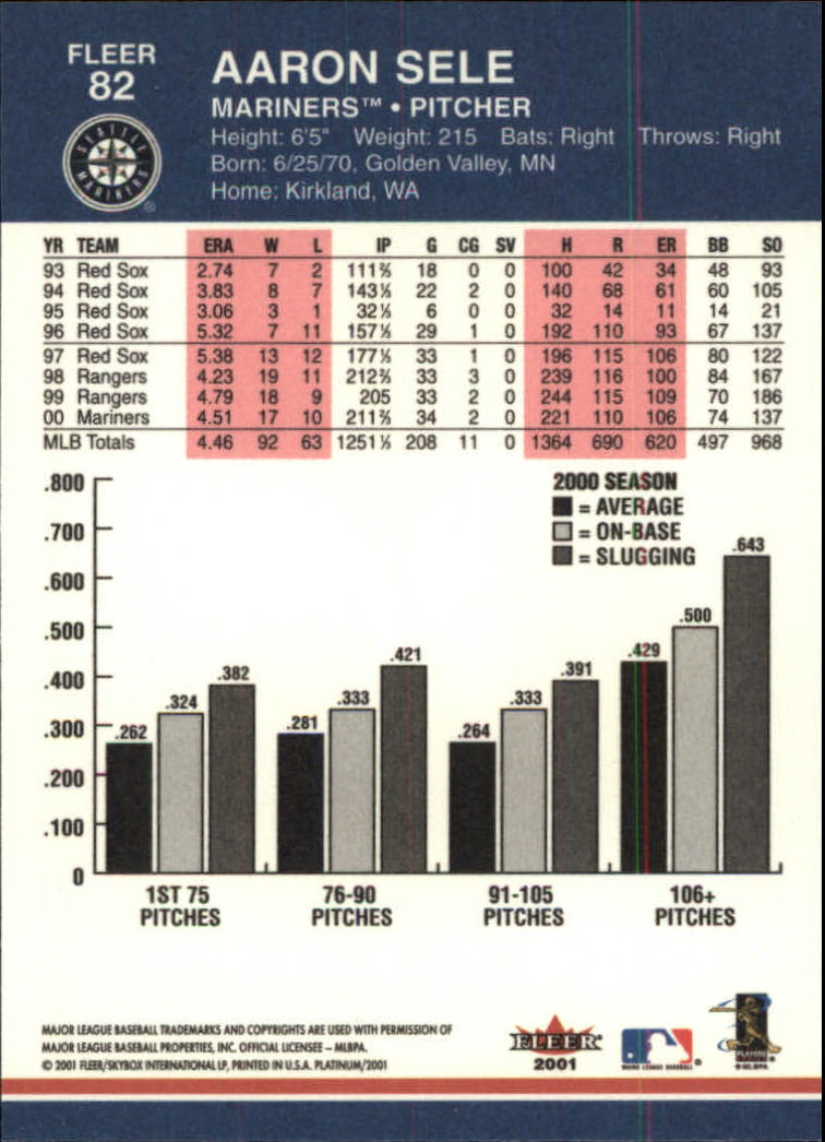 2001 Fleer Platinum Baseball Card Pick 1-250