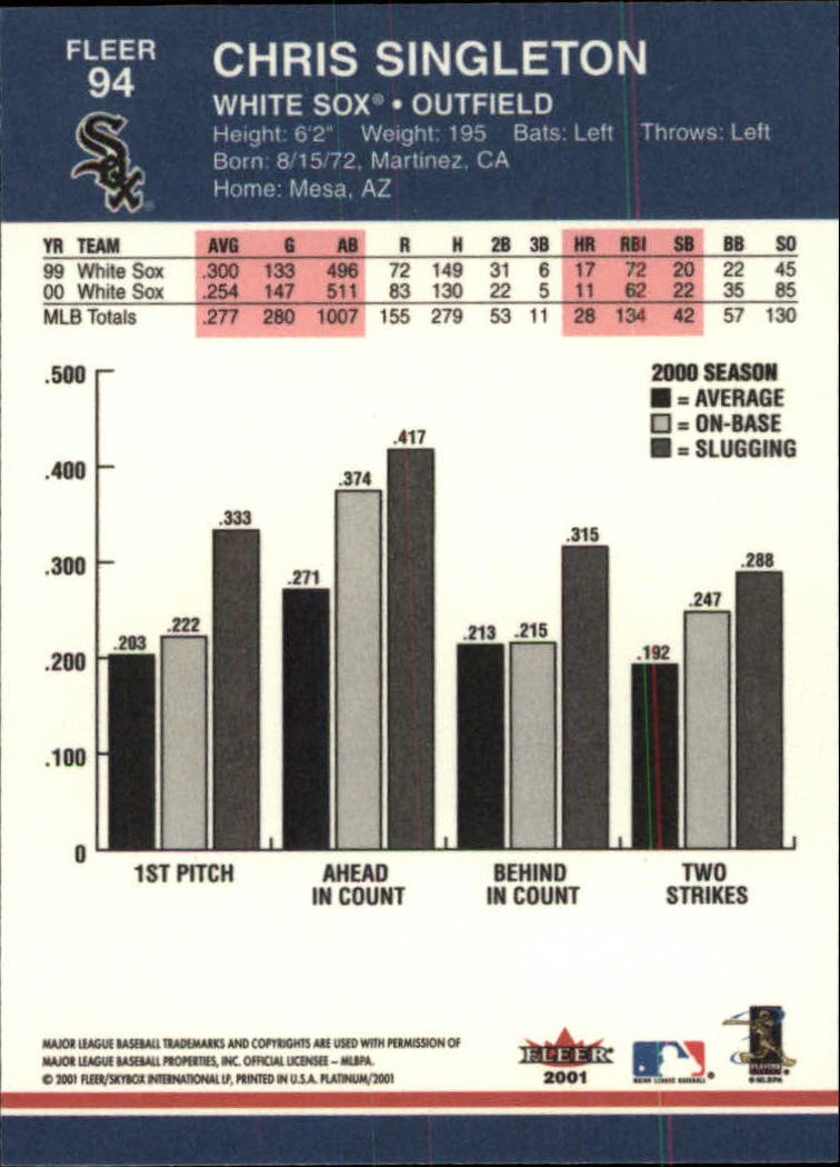 2001 Fleer Platinum Baseball Card Pick 1-250