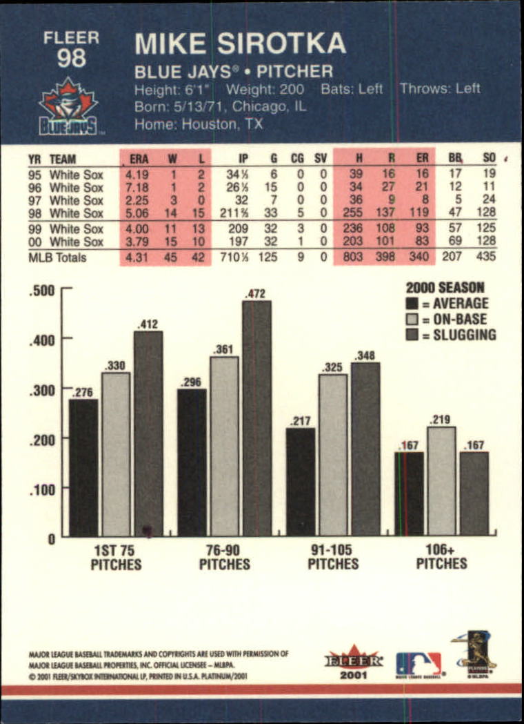 2001 Fleer Platinum Baseball Card Pick 1-250