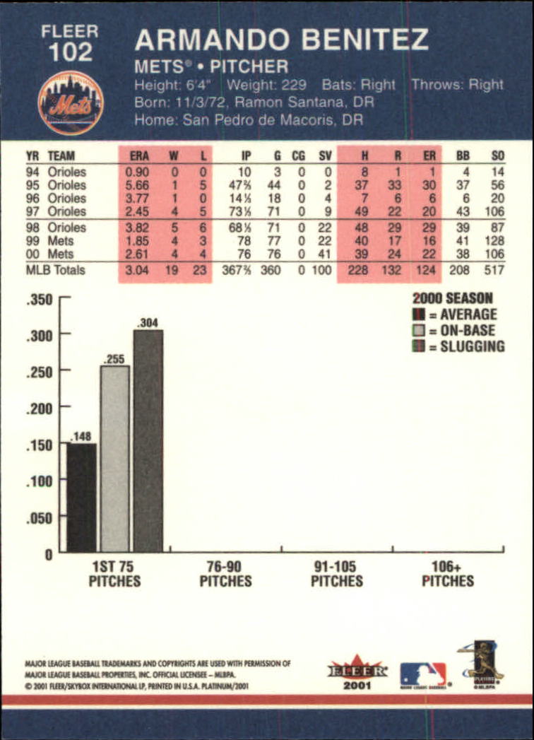 2001 Fleer Platinum Baseball Card Pick 1-250