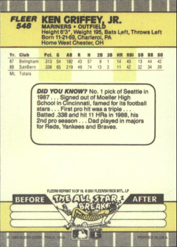 Carte Fleer Platinum Baseball 2001 "Inserto, gioco usato e parallelo" - Foto 3 di 28