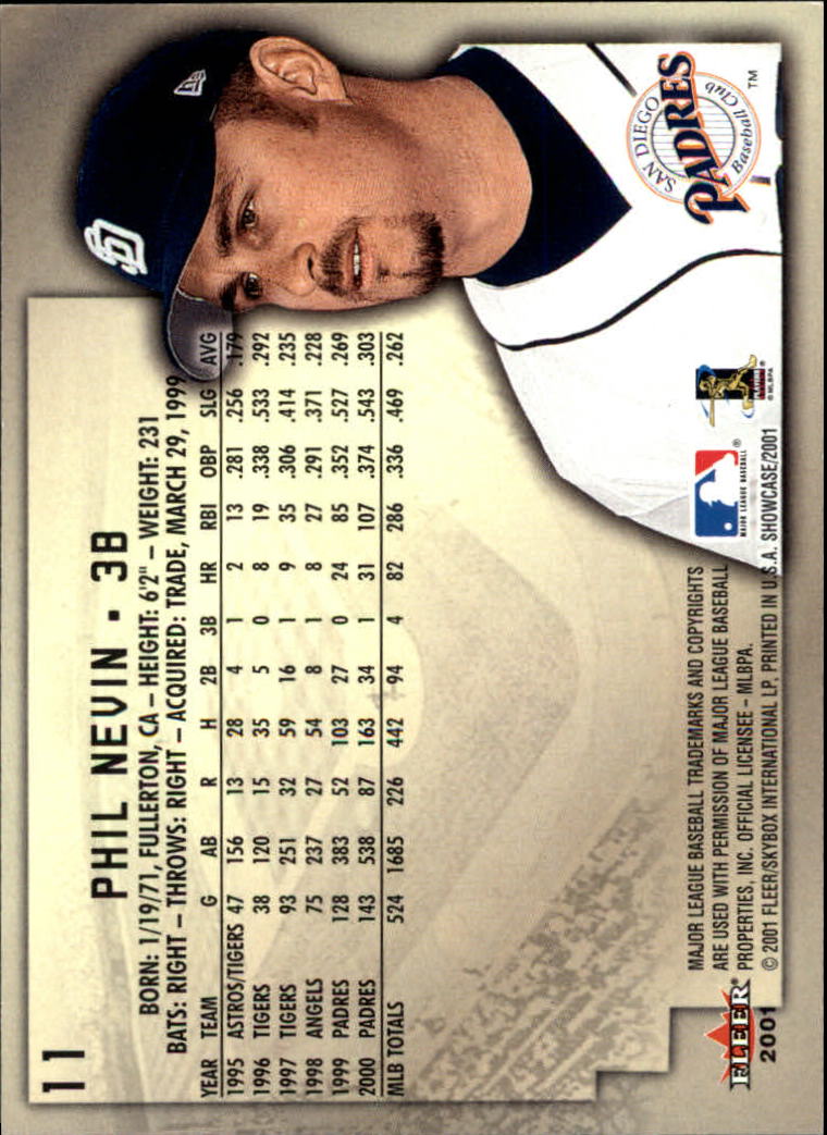 2001 Fleer Showcase - #80 Andres Galarraga