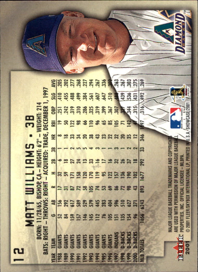 2001 Fleer Showcase - #80 Andres Galarraga