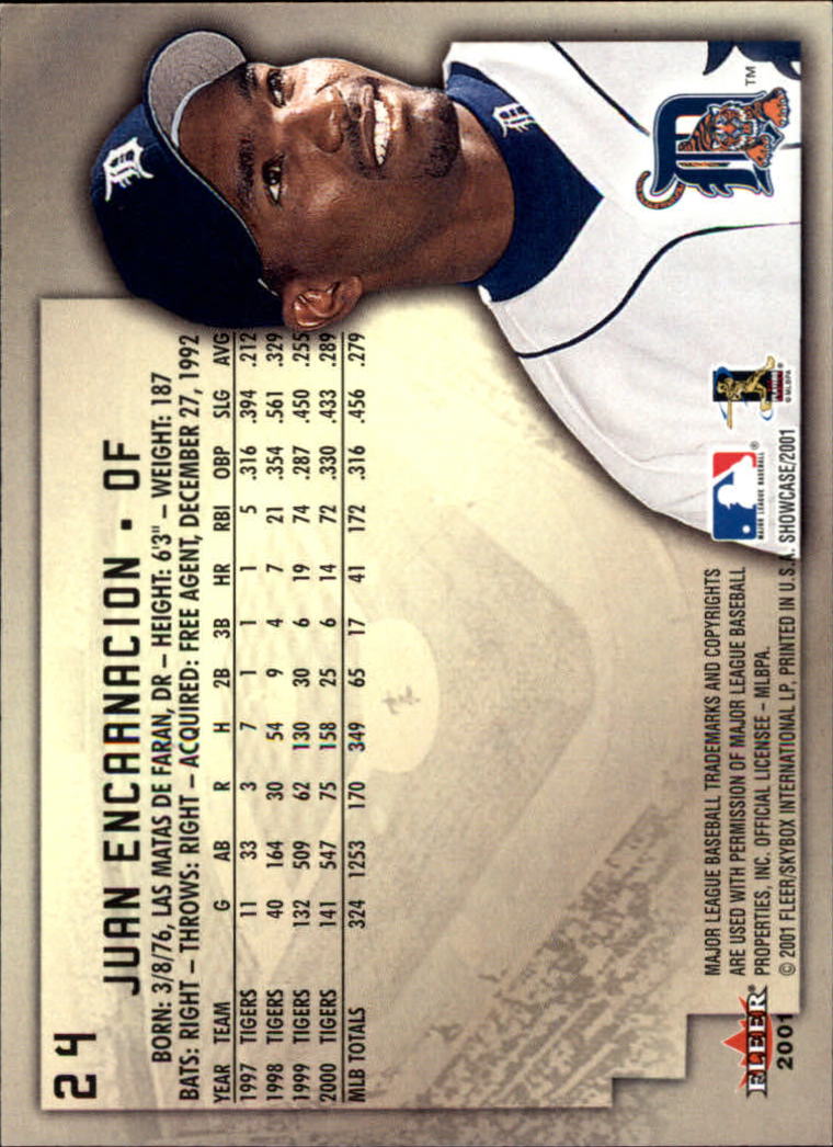 2001 Fleer Showcase - #80 Andres Galarraga