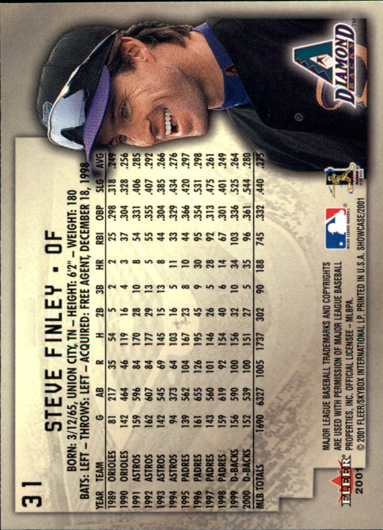 2001 Fleer Showcase - #80 Andres Galarraga