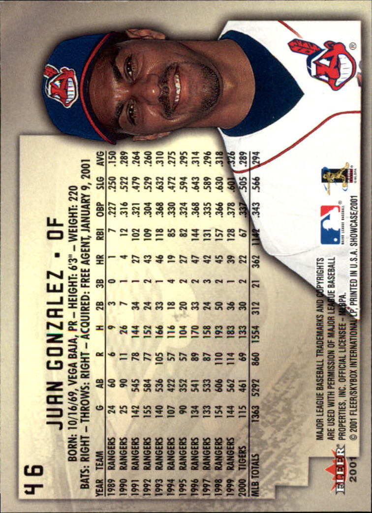 2001 Fleer Showcase - #80 Andres Galarraga