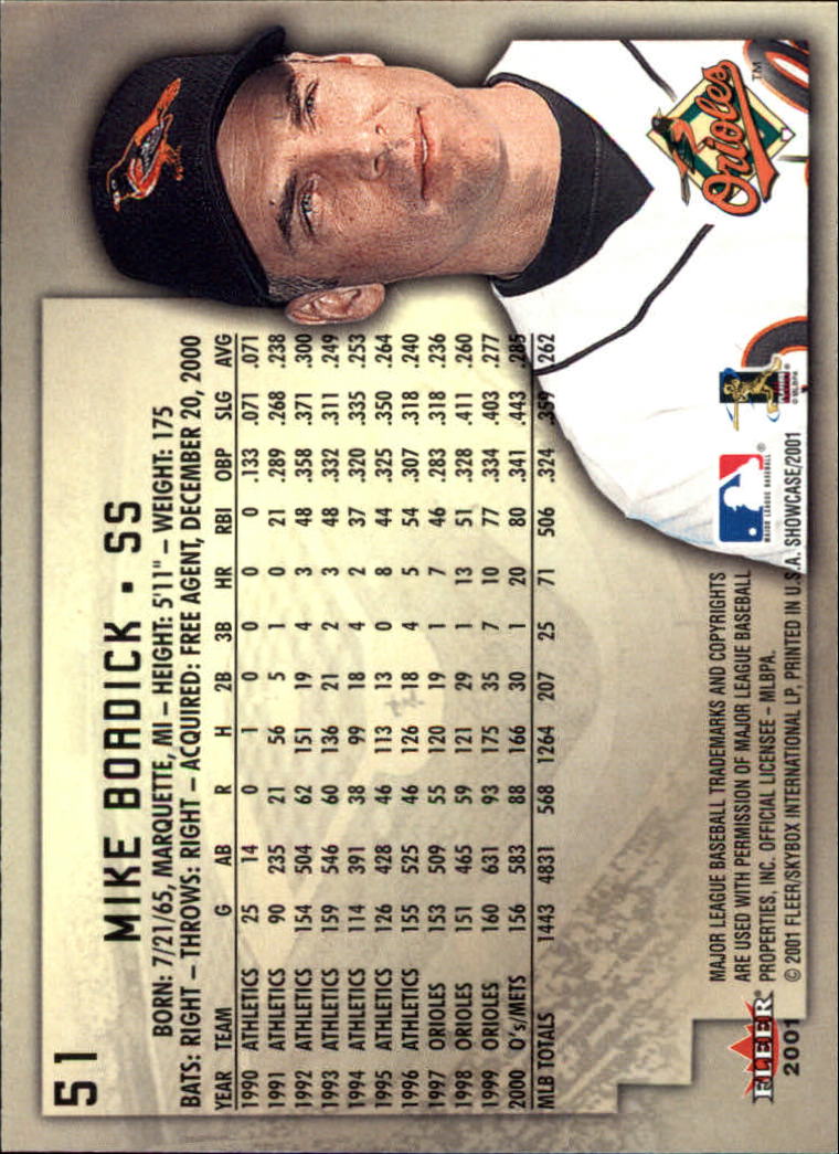 2001 Fleer Showcase - #80 Andres Galarraga