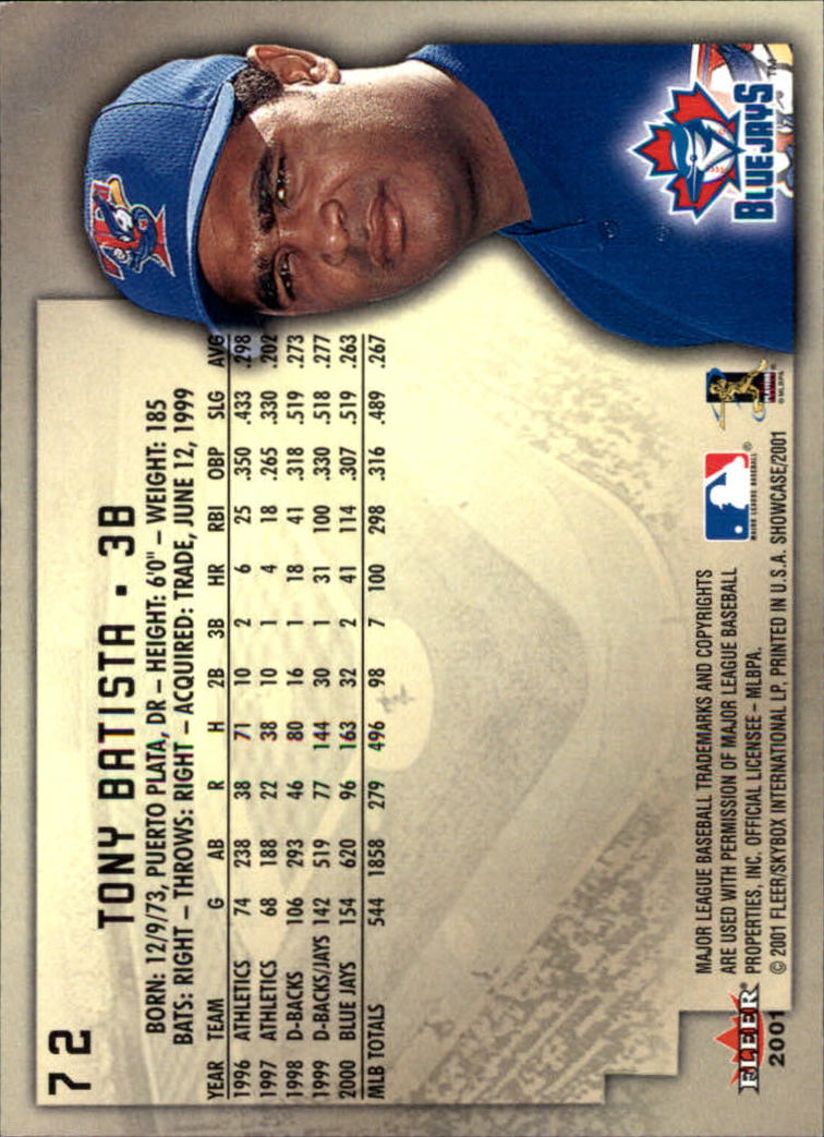 2001 Fleer Showcase - #80 Andres Galarraga