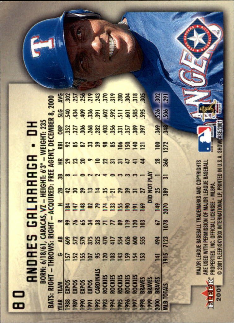 2001 Fleer Showcase - #80 Andres Galarraga