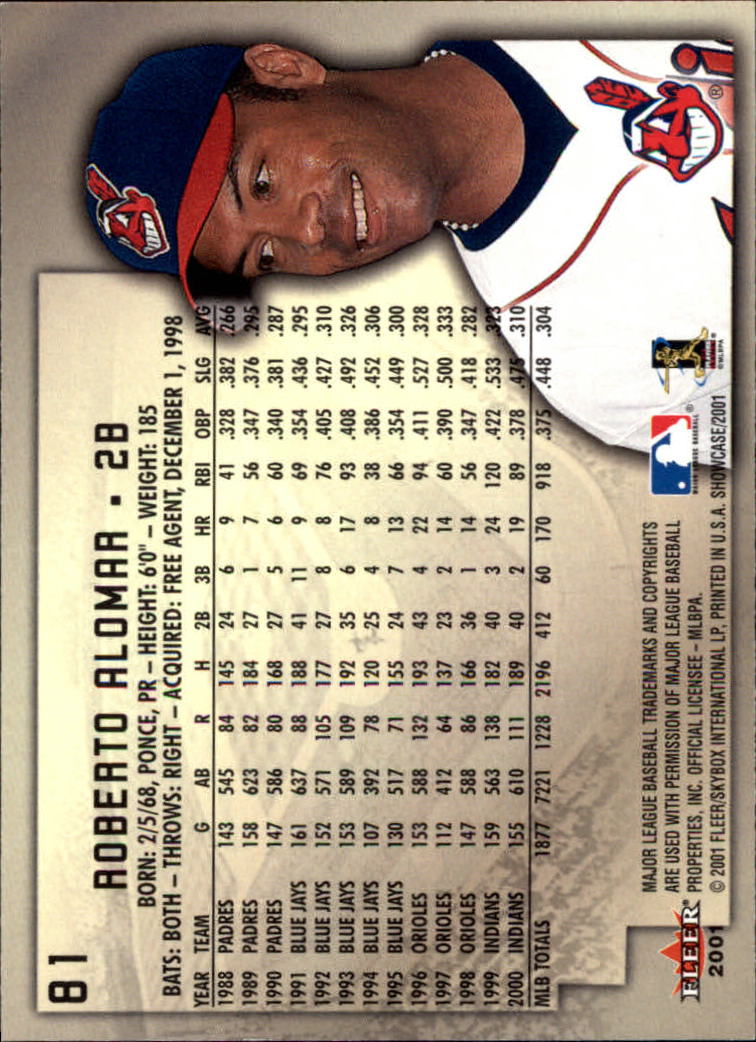 2001 Fleer Showcase - #80 Andres Galarraga