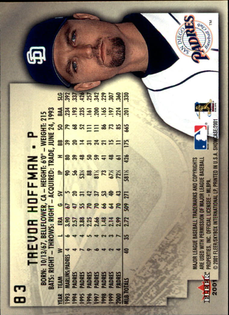 2001 Fleer Showcase - #80 Andres Galarraga