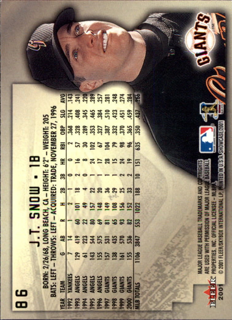 2001 Fleer Showcase - #80 Andres Galarraga