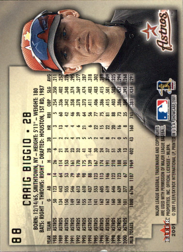 2001 Fleer Showcase - #80 Andres Galarraga