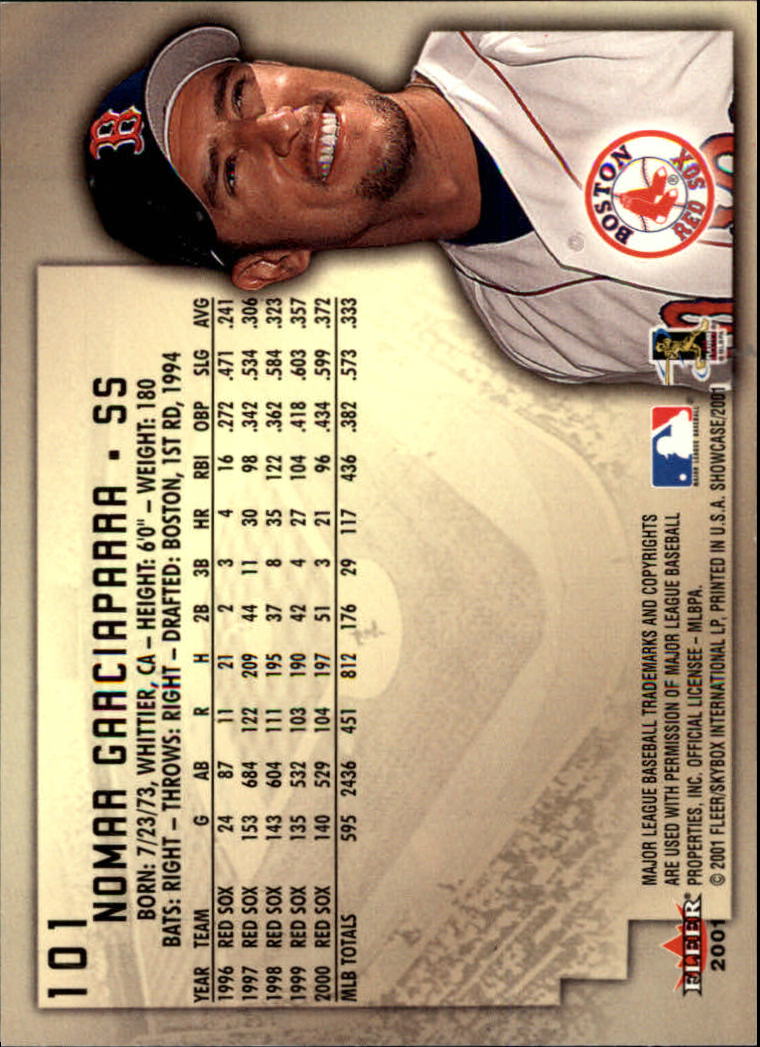 2001 Fleer Showcase - #80 Andres Galarraga