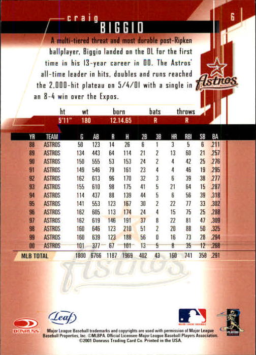 2001 Leaf Rookies and Stars Baseball "Main Set" Base Cards #1 to #300 - Picture 13 of 281
