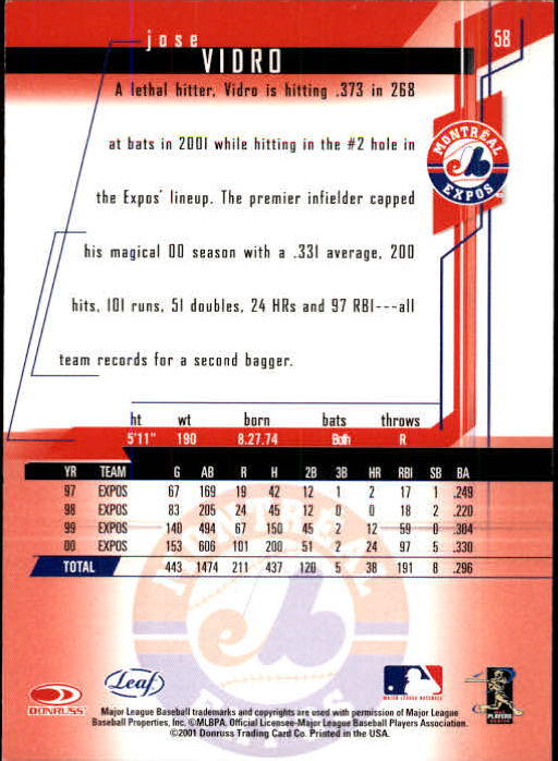 2001 Leaf Rookies and Stars Baseball "Main Set" Base Cards #1 to #300 - Picture 117 of 281