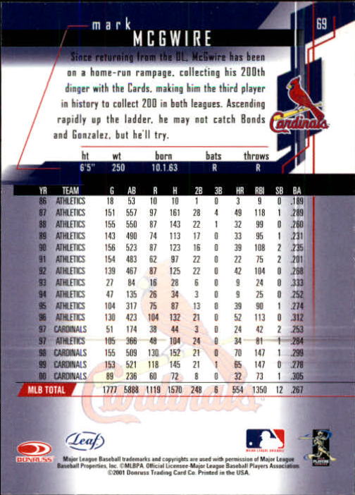 2001 Leaf Rookies and Stars Baseball "Main Set" Base Cards #1 to #300 - Picture 139 of 281