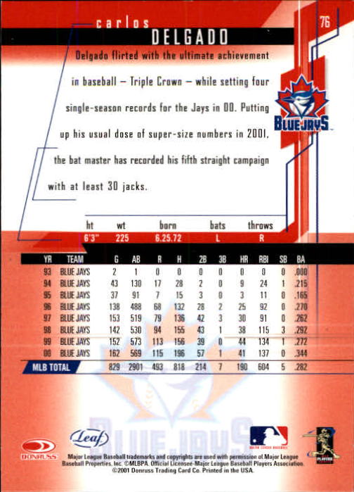 2001 Leaf Rookies and Stars Baseball "Main Set" Base Cards #1 to #300 - Picture 153 of 281