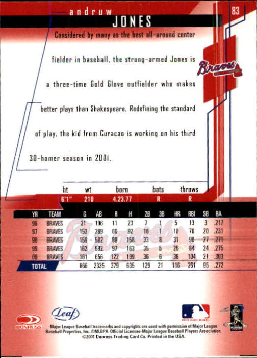 2001 Leaf Rookies and Stars Baseball "Main Set" Base Cards #1 to #300 - Picture 167 of 281