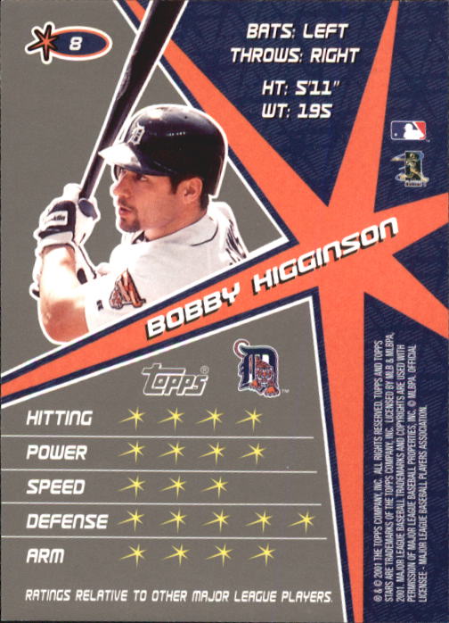 2001 Topps Stars Baseball - Picture 11 of 301