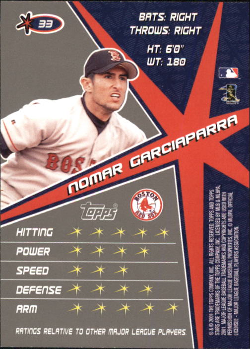 2001 Topps Stars Baseball - Picture 51 of 301