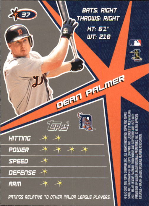 2001 Topps Stars Baseball - Picture 57 of 301