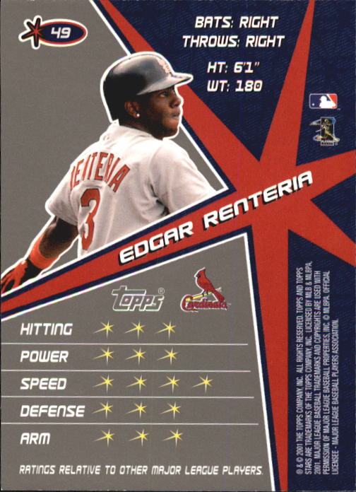 2001 Topps Stars Baseball - Picture 77 of 301