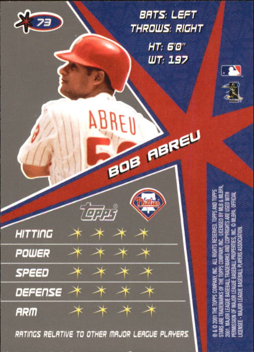 2001 Topps Stars Baseball - Picture 111 of 301