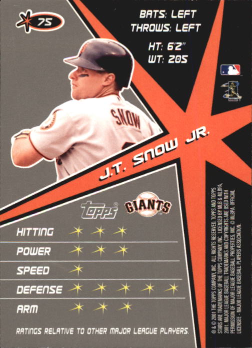 2001 Topps Stars Baseball - Picture 115 of 301