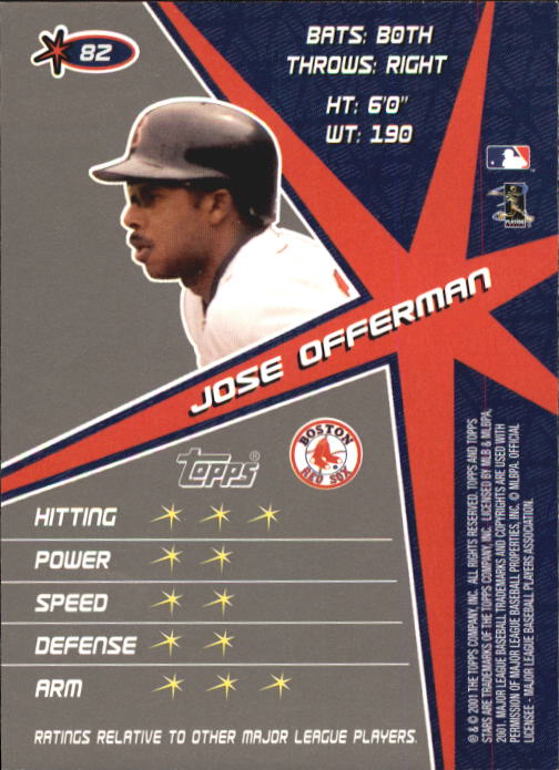 2001 Topps Stars Baseball - Picture 125 of 301