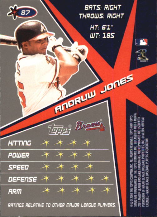 2001 Topps Stars Baseball - Picture 135 of 301