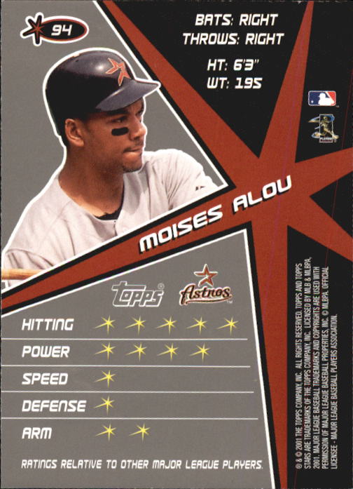 2001 Topps Stars Baseball - Picture 147 of 301