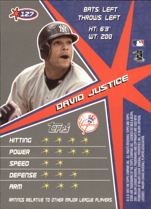 2001 Topps Stars Baseball - Picture 197 of 301