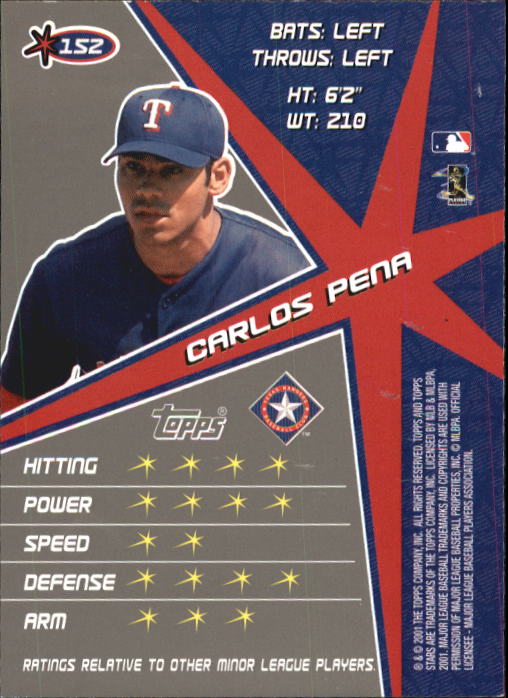 2001 Topps Stars Baseball - Picture 231 of 301