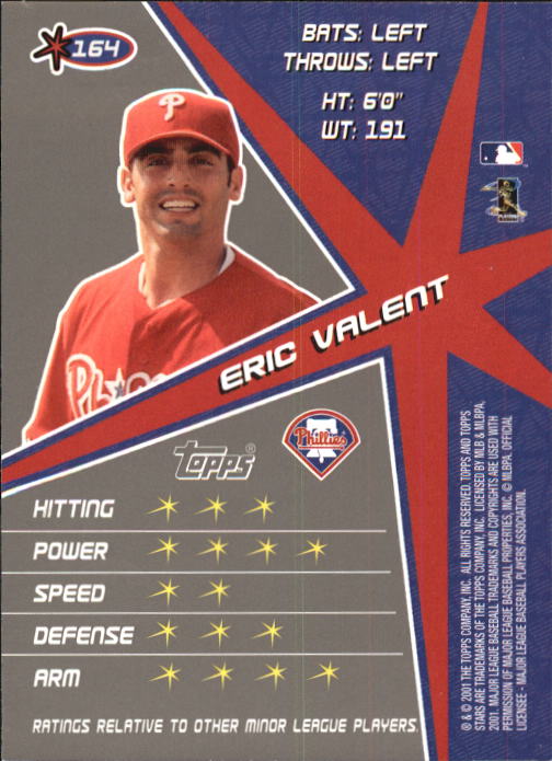 2001 Topps Stars Baseball - Picture 255 of 301