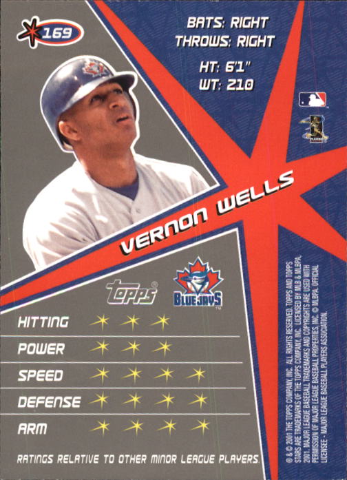 2001 Topps Stars Baseball - Picture 261 of 301