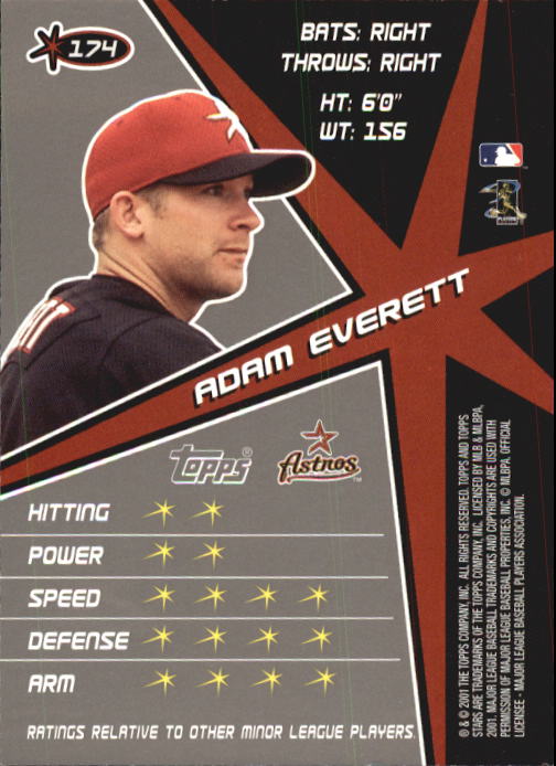 2001 Topps Stars Baseball - Picture 265 of 301